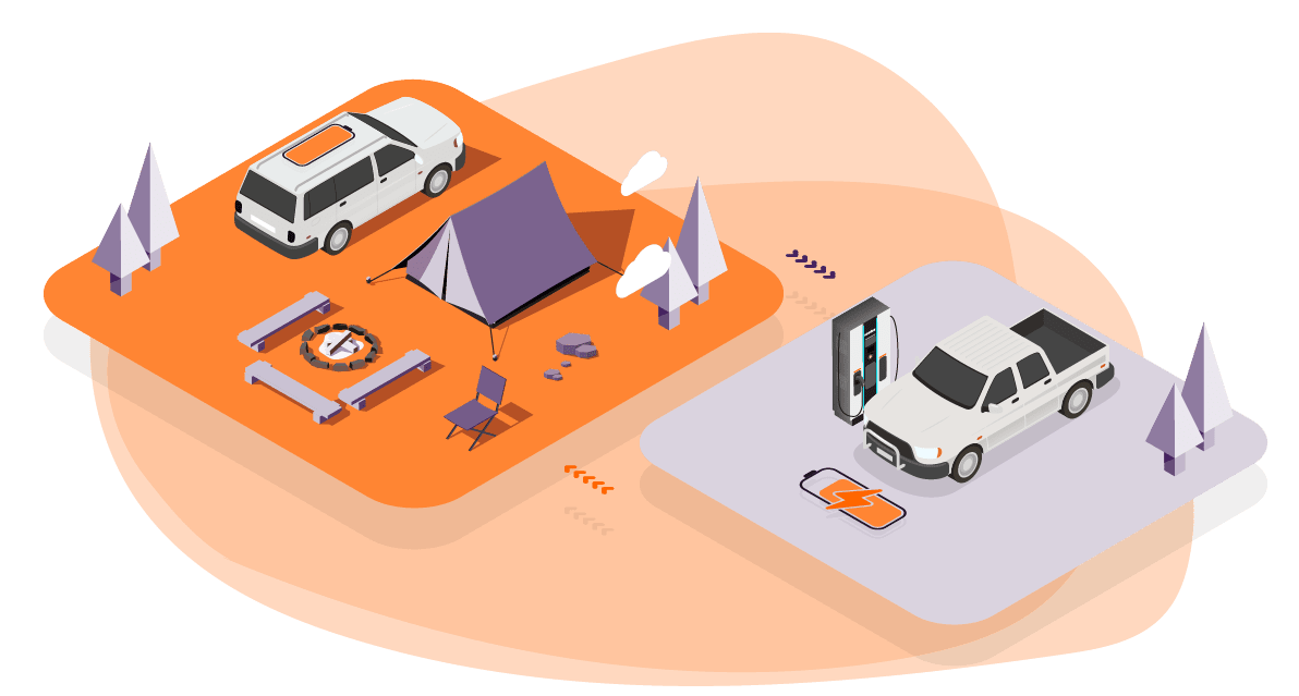 blog - ev camping question answered - ev charging station at campings - learn how to travel and camping with noodoe ev os software solutions and electric vehicles chargers