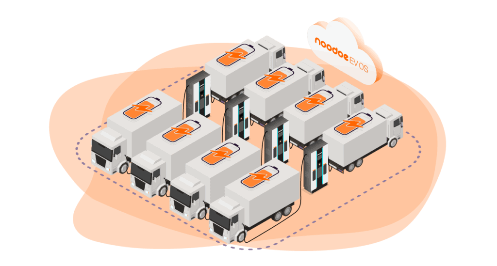 blog - futureproof by electrifying fleets - fleet electric vehicle charging solutions - fleet management - learn how to electrify your fleet and how to maintain it. Why is important to transition to electric vehicles