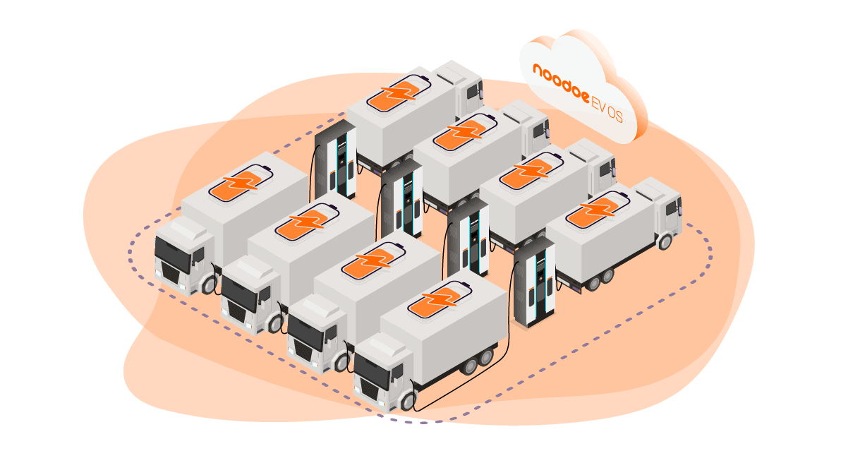 blog - futureproof by electrifying fleets - fleet electric vehicle charging solutions - fleet management - learn how to electrify your fleet and how to maintain it. Why is important to transition to electric vehicles