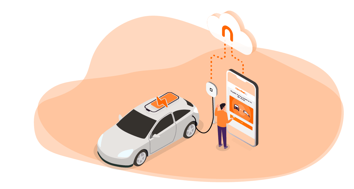 Electric vehicle is charging from a smart ac charger. The charger is connected to a cloud. The driver is accessing the service from a large smart phone that displays the user dashboard.